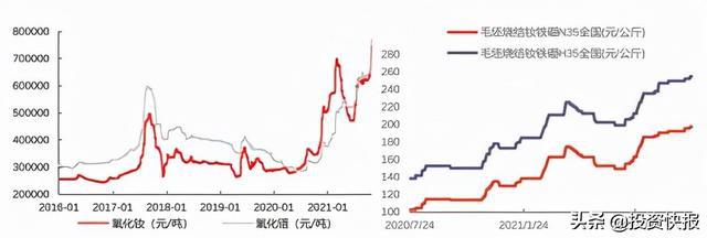 两部门发文！节能电机风口已至！这一细分领域或成年末最强补涨逻辑开云 开云体育APP(图8)