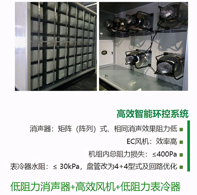 开云 开云体育平台可节省约23亿元资金！深圳地铁智能环控创国内多个“首次”(图3)