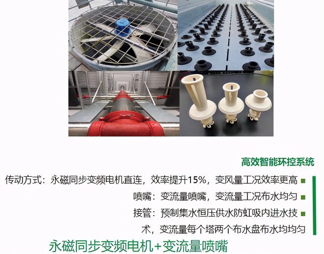 开云 开云体育平台可节省约23亿元资金！深圳地铁智能环控创国内多个“首次”(图2)