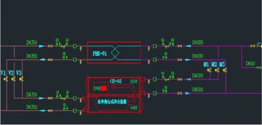 开云体育 开云官网熊汉兵：绿色数据中心自然冷源节能高效利用(图4)