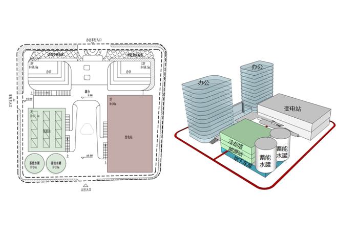 开云 开云体育平台新区这个项目用水作“空调”(图3)