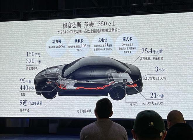 更高开云体育 kaiyun.com 官网入口效更节能 奔驰第四代插混技术简析(图3)