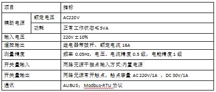 Kaiyun 开云安全、高效、有序的隧道照明(图3)