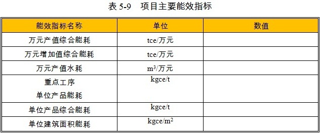 高效填料塔项目节能评估报告开云体育 开云平台(图3)