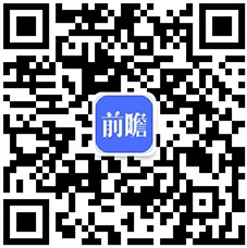开云 开云体育APP2020年中国电力变压器行业市场现状与发展前景分析 高效节能变压器迎来发展机遇(图6)