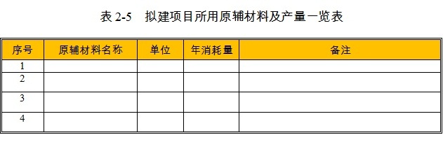 轻型开云体育 kaiyun.com 官网入口高效填料塔项目节能评估报告(图2)