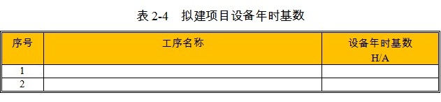 轻型开云体育 kaiyun.com 官网入口高效填料塔项目节能评估报告(图1)