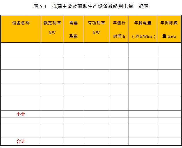 轻型开云体育 kaiyun.com 官网入口高效填料塔项目节能评估报告(图3)