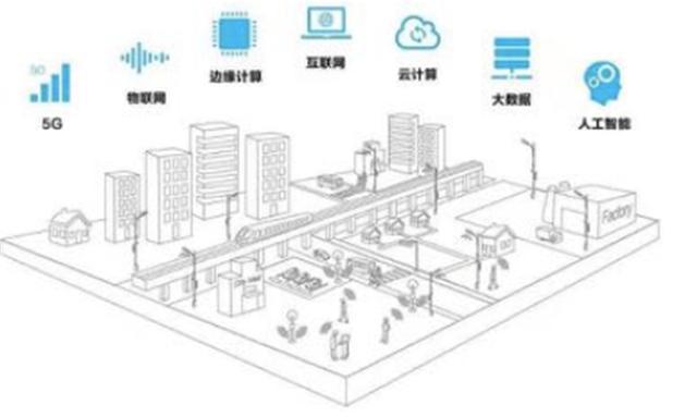 揭秘爆开云体育 kaiyun.com 官网入口发中的智慧灯杆行业智慧城市新入口五千亿空间（可下载）(图5)