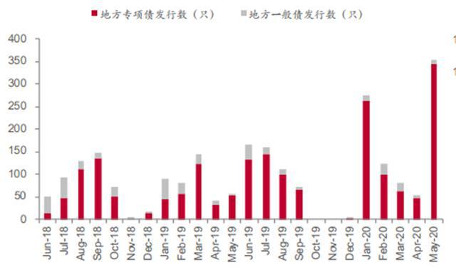 揭秘爆开云体育 kaiyun.com 官网入口发中的智慧灯杆行业智慧城市新入口五千亿空间（可下载）(图11)