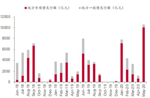 揭秘爆开云体育 kaiyun.com 官网入口发中的智慧灯杆行业智慧城市新入口五千亿空间（可下载）(图12)