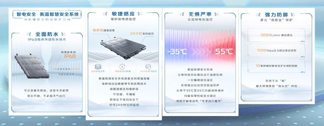 开云体育 开云平台用用户语言从用户出发解读长安智电iDD的优势(图4)