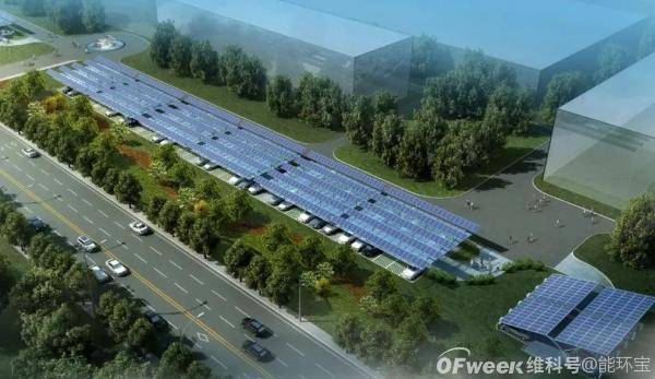 住建部政策连发要求开展高效智能光伏建筑一体化利开云体育 开云官网用(图3)