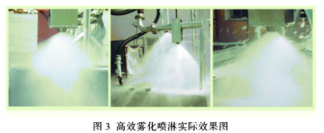 东开云体育 开云官网狮新技术在烟气治理方面的应用(图3)