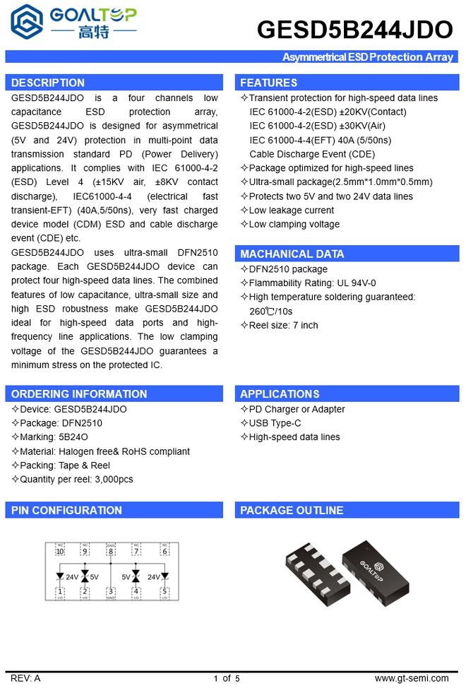 2Kaiyun 开云023（春季）亚洲充电展新品推介 功率器件(图33)