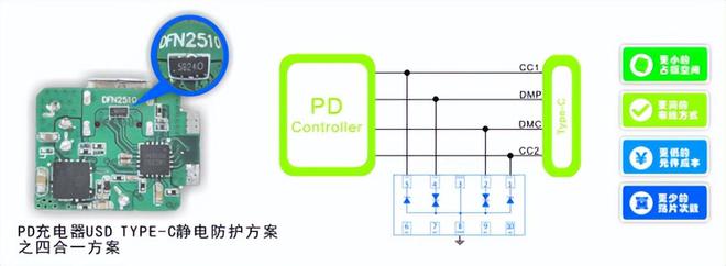 2Kaiyun 开云023（春季）亚洲充电展新品推介 功率器件(图32)