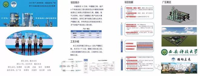 让化工生产更加高效、节能、绿色 西科大这开云体育 开云官网个全国一等奖实至名归(图4)