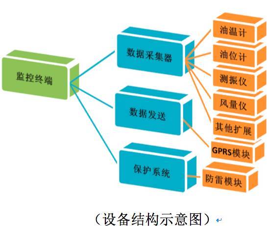 开云体育 开云官网循环水系统冷却塔节能技改方案详解(图12)