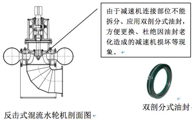 开云体育 开云官网循环水系统冷却塔节能技改方案详解(图9)