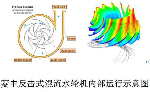 开云体育 开云官网循环水系统冷却塔节能技改方案详解(图8)
