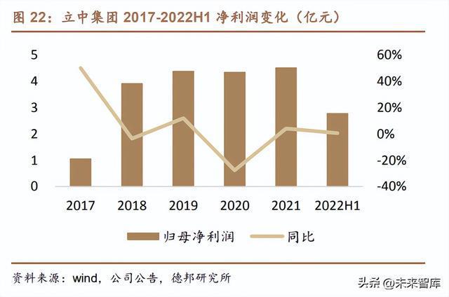 开云 开云体育免热铝合金行业研究：多壁垒并举构筑一体化压铸基石(图9)