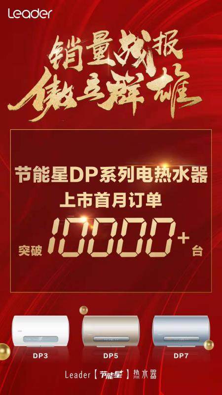 开云体育 开云官网热水器行业：Leader增幅领先行业13% 节能星系列上市首月销量破万(图1)