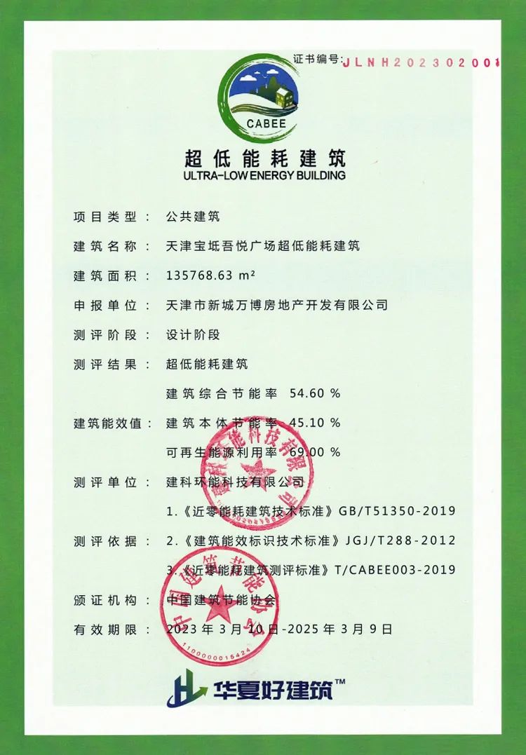 开云体育 kaiyun.com 官网入口新城控股宝坻吾悦广场获大型商业综合体超低能耗建筑设计标识认证