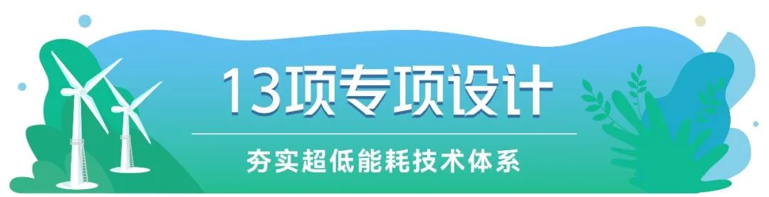 开云体育 kaiyun.com 官网入口新城控股宝坻吾悦广场获大型商业综合体超低能耗建筑设计标识认证(图4)