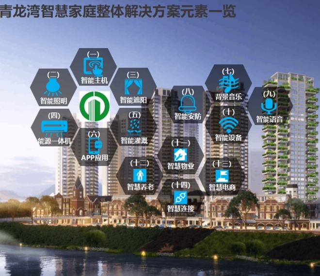 全球节能低碳建筑先锋世界级亿万流量网红建筑——第五开云 开云体育官网代9月18日实景呈现！(图5)
