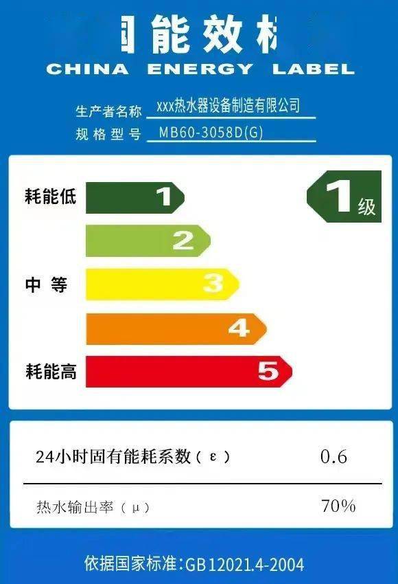 计量“趣”知识：带你认识“彩虹”能效标识！Kaiyun 开云(图2)