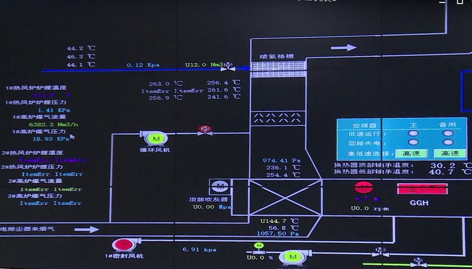 开云体育 开云官网《“十三五”成就巡礼》（四）—— 从技术改造到循环低碳发展 节能降耗成效凸显(图6)