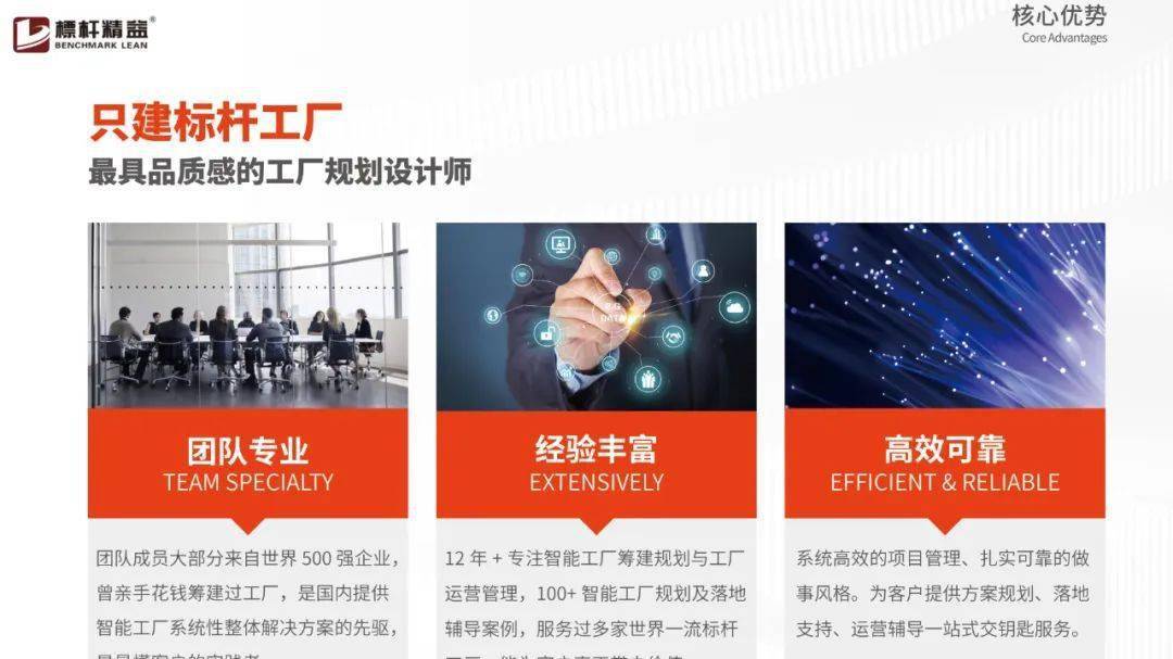 开云体育 kaiyun.com 官网入口冷却塔行业领导者的精益智能梦工厂构建