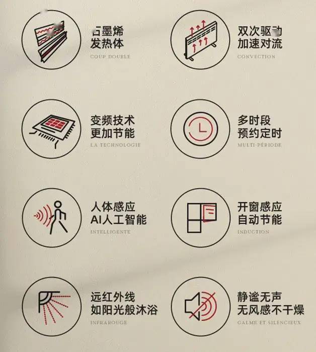 如地暖一般舒适的取暖开云 开云体育官网器15分钟暖全屋不干燥还超省电！(图5)