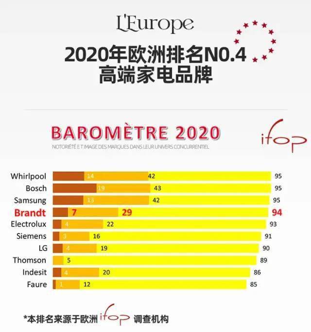 如地暖一般舒适的取暖开云 开云体育官网器15分钟暖全屋不干燥还超省电！(图3)