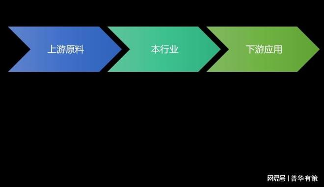 开云体育 开云平台节能设备行业发展趋势及面临的机遇挑战（附报告目录）
