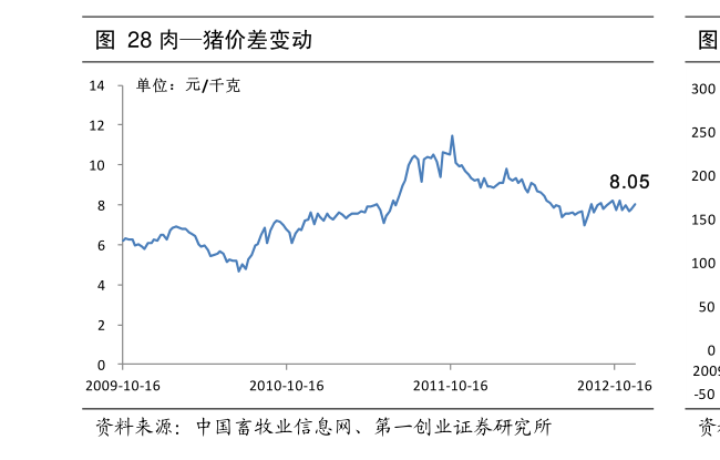 Kaiyun 开云永磁同步电机型号及参数大全（永磁电动机）