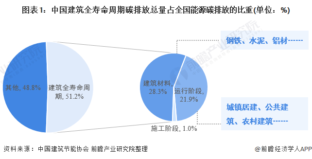 节能技术什么是节能技术？的最新报道开云体育 开云官网(图2)