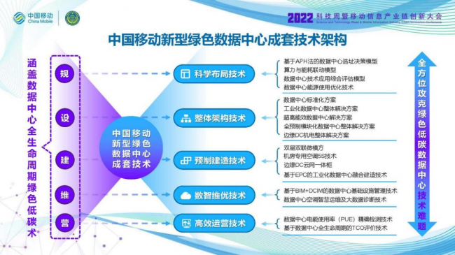 节能技术什么是节能技术？的最新报道开云体育 开云官网(图6)