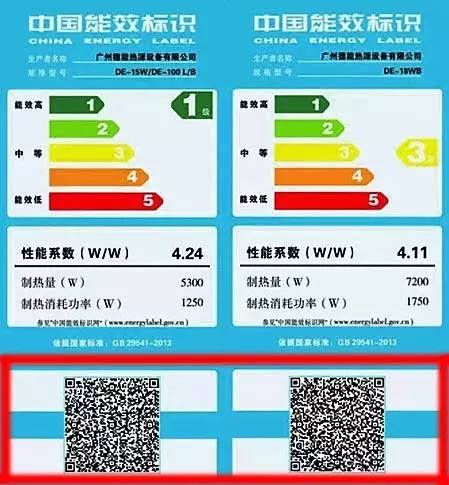 【计量科普】水效标识快来了回顾一下节能家电上的能效标识吧开云体育 Kaiyun.com 官网入口(图2)