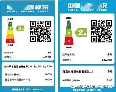开云APP 开云官网入口全国节能周 看懂用好能效标识轻松实现节约又有品(图3)