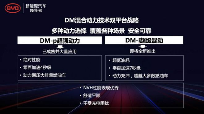 每一秒都在省钱！盯着这6款发动机买就对了 最低油耗不到3L！开云体育 Kaiyun.com 官网入口(图11)