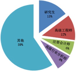 “节能产品惠民工程”高效电机推广目录第四批2012年第4号公告开云体育 开云平台