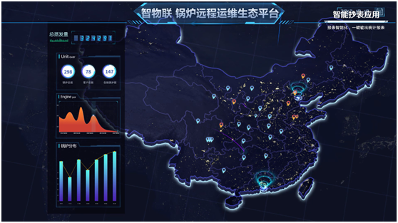 高效锅开云体育 开云平台炉什么是高效锅炉？炉的最新报道(图3)
