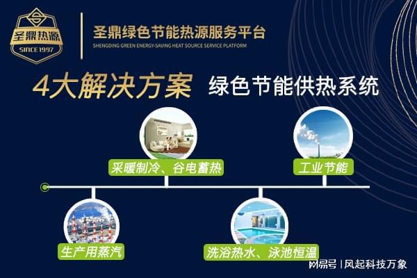 大连燃气锅炉价格-燃气蒸汽锅炉-大连圣开云APP 开云官网入口鼎工业装备(图2)