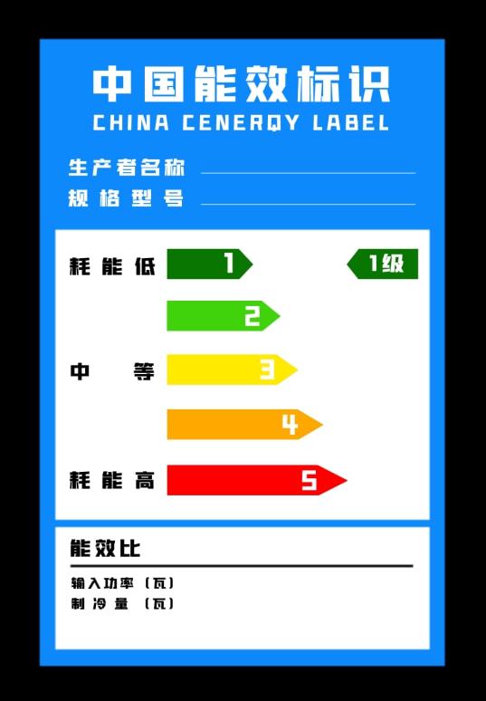 几级能效是什开云体育 开云官网么意思？如何划分级别？一级真的最省电吗？