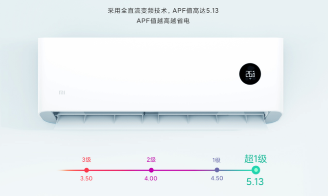 节能标识什么是节能标识？的最新报道开云体育 开云官网(图3)