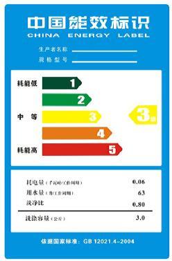 节能标识什么是节能标识？的最新报道开云体育 开云官网(图6)