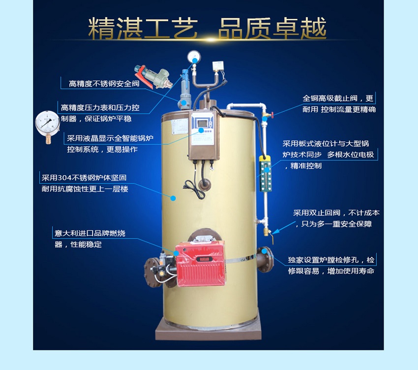 开云 开云体育官网高效节能燃气蒸汽发生器(图2)