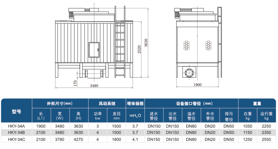 江苏华塔冷却技术有限公司开云体育 Kaiyun.com 官网入口