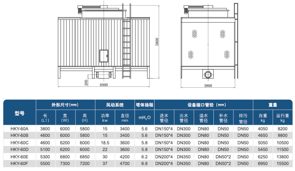 江苏华塔冷却技术有限公司开云体育 Kaiyun.com 官网入口(图2)
